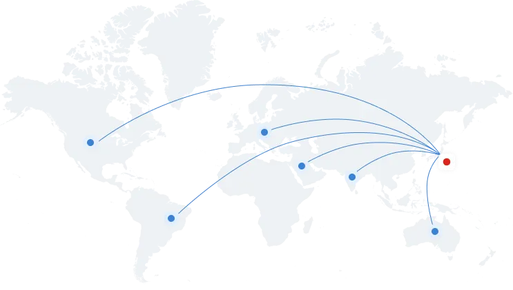 contactWorld